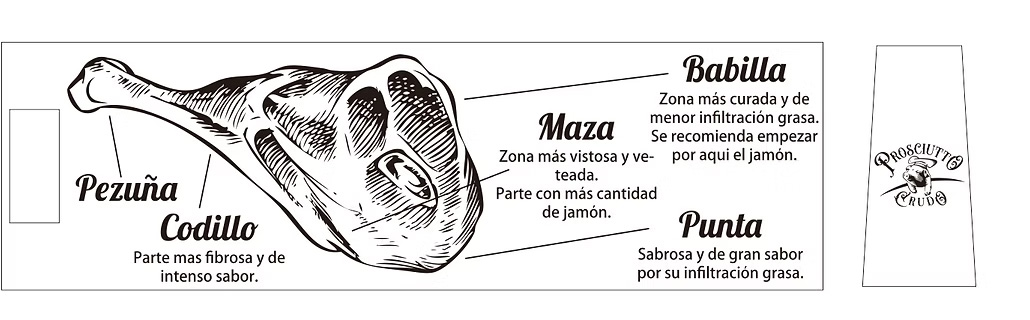 加工データ作成