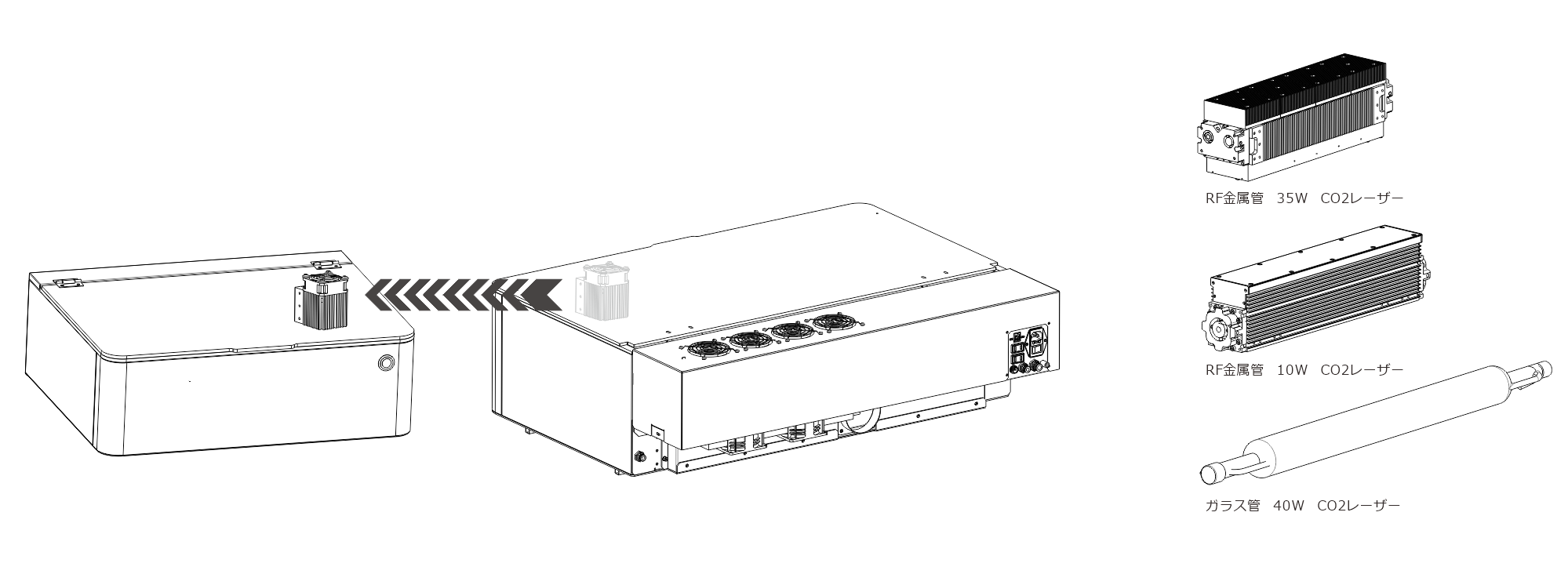 半導体レーザーからCO2レーザーへのステップアップイメージ