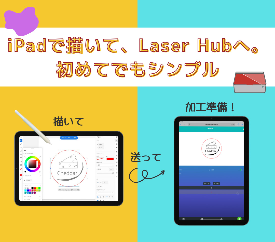iPadでのレーザーデザイン送信