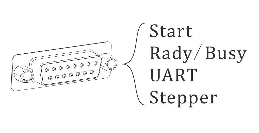 シンプルなI/Oを搭載